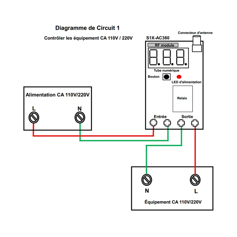 1 Canal Interrupteur Sans Fil 380V Récepteur Radio Pour Pompes ou Moteurs (Modèle: 0020068)
