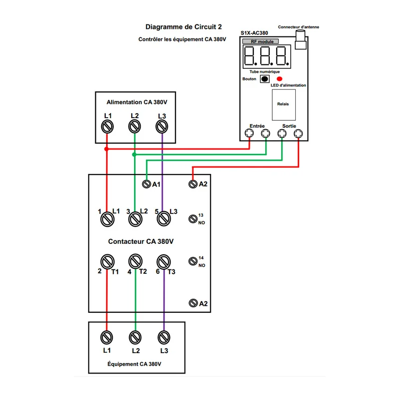 1 Canal Interrupteur Sans Fil 380V Récepteur Radio Pour Pompes ou Moteurs (Modèle: 0020068)