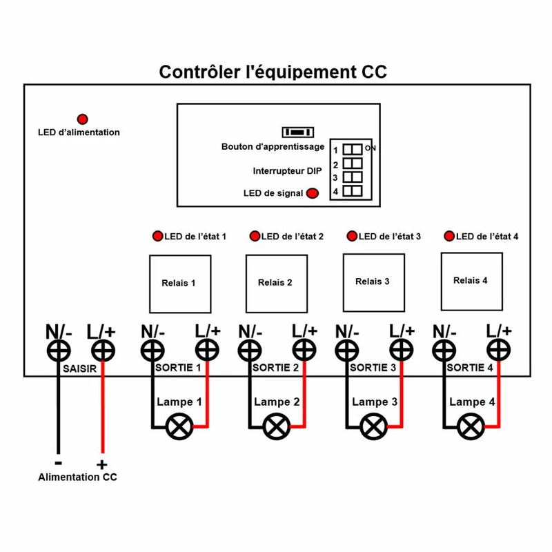 CC 8~80V Interrupteur Sans Fil Récepteur Radio 4 Voies 10A Sortie (Modèle: 0020223)