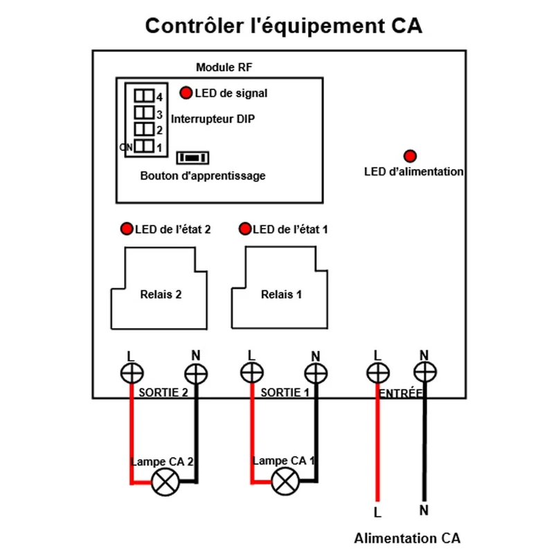 230V interrupteur sans fil étanche récepteur sortie CA à 2 voies 5km (Modèle: 0020135)