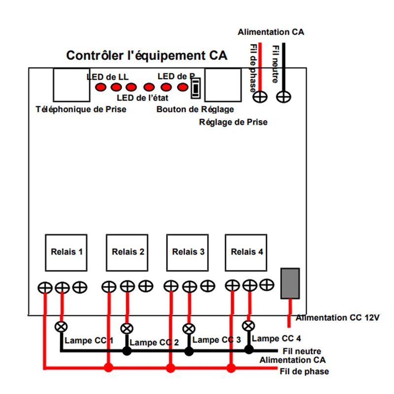 CC 12V CA 220V Module de Commande Par Téléphone Sortie Relais 4 Canaux (Modèle: 0040008)