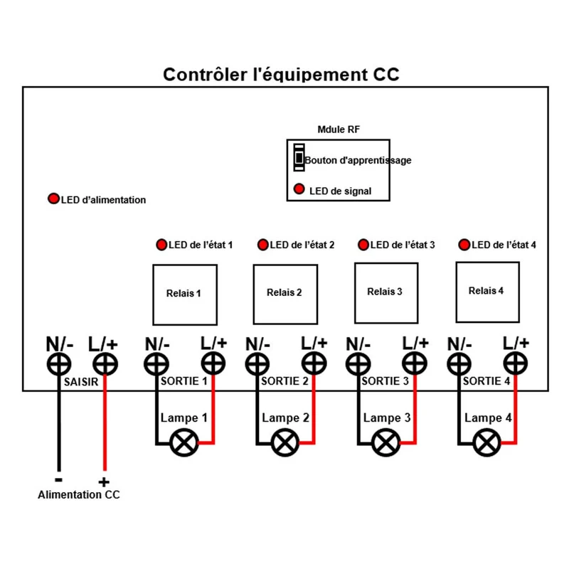 10V~80V Étanche Interrupteur Sans Fil Sortie CC 30A 4 Voies Récepteur (Modèle: 0020474)