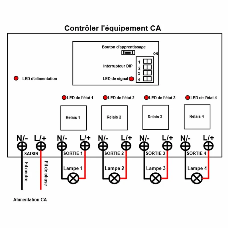 5 Km Interrupteur Sans Fil 230V 30A Sortie CA 4 Voies Récepteur Radio (Modèle: 0020672)