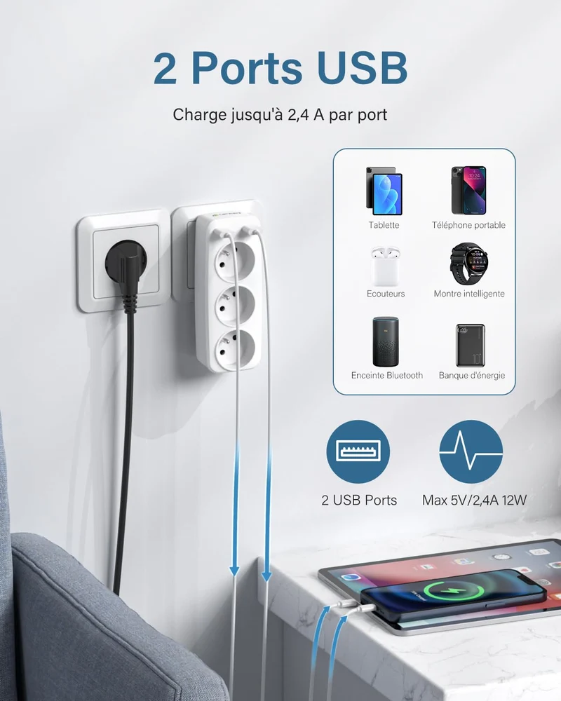 LENCENT Prise USB Secteur Multiple, 5 en 1 Chargeur Multiprises avec 3 Sortie AC 16A, 4000W et 2 Ports USB, Murale Electrique Idéal pour Chambre Bureau Domicile