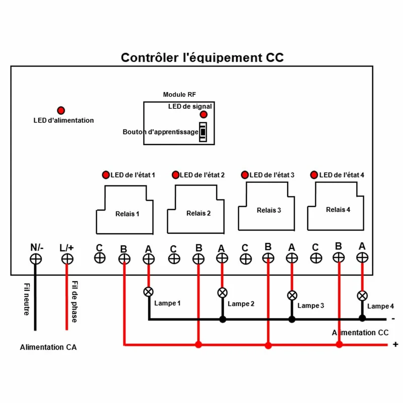 230V 30A Interrupteur Sans Fil Récepteur Radio Sortie Relais 4 Voies (Modèle: 0020449)