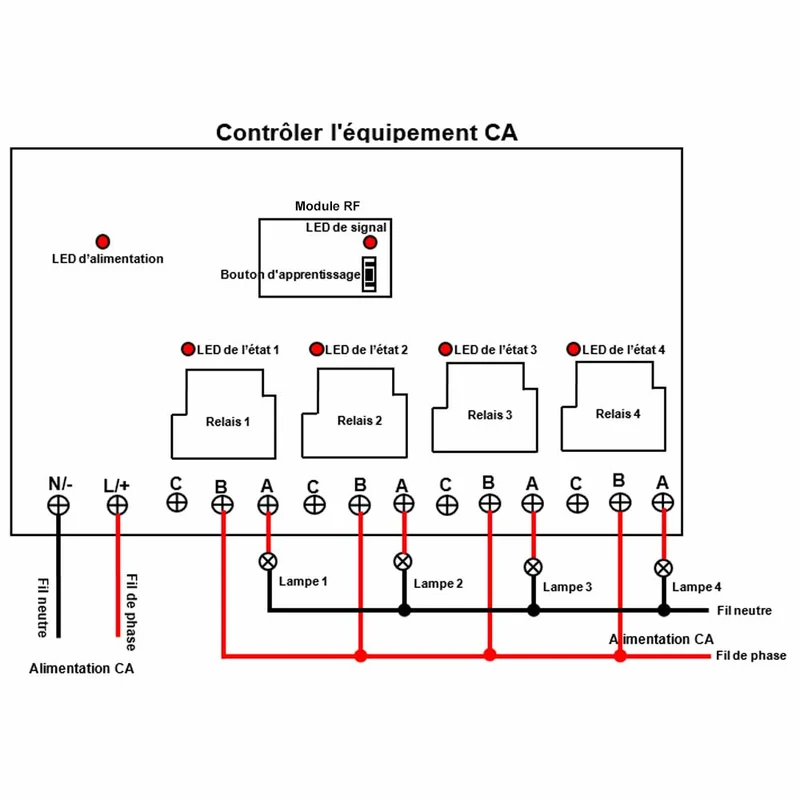 230V 30A Interrupteur Sans Fil Récepteur Radio Sortie Relais 4 Voies (Modèle: 0020449)