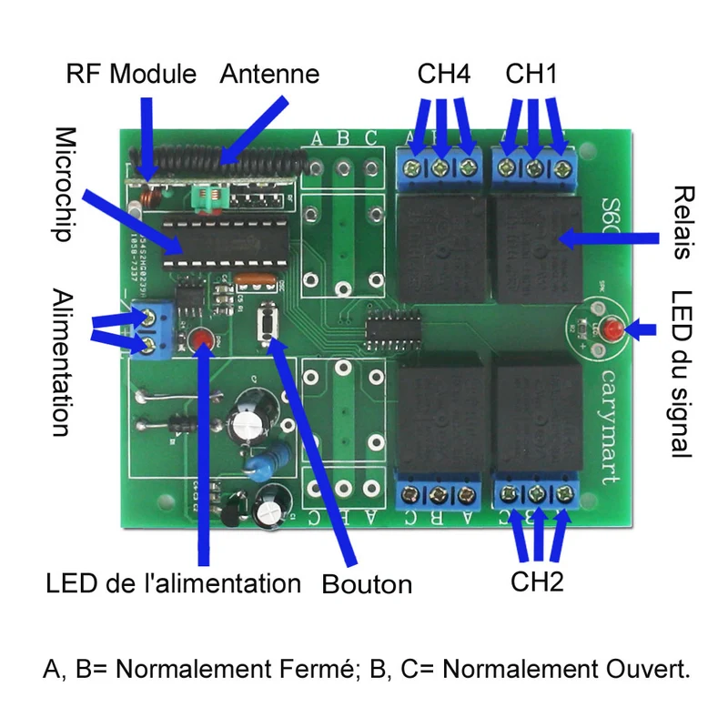 Deux 4 Canaux 9V 12V 24V Interrupteurs Radio et Une Télécommande Sans Fil (Modèle: 0020386)