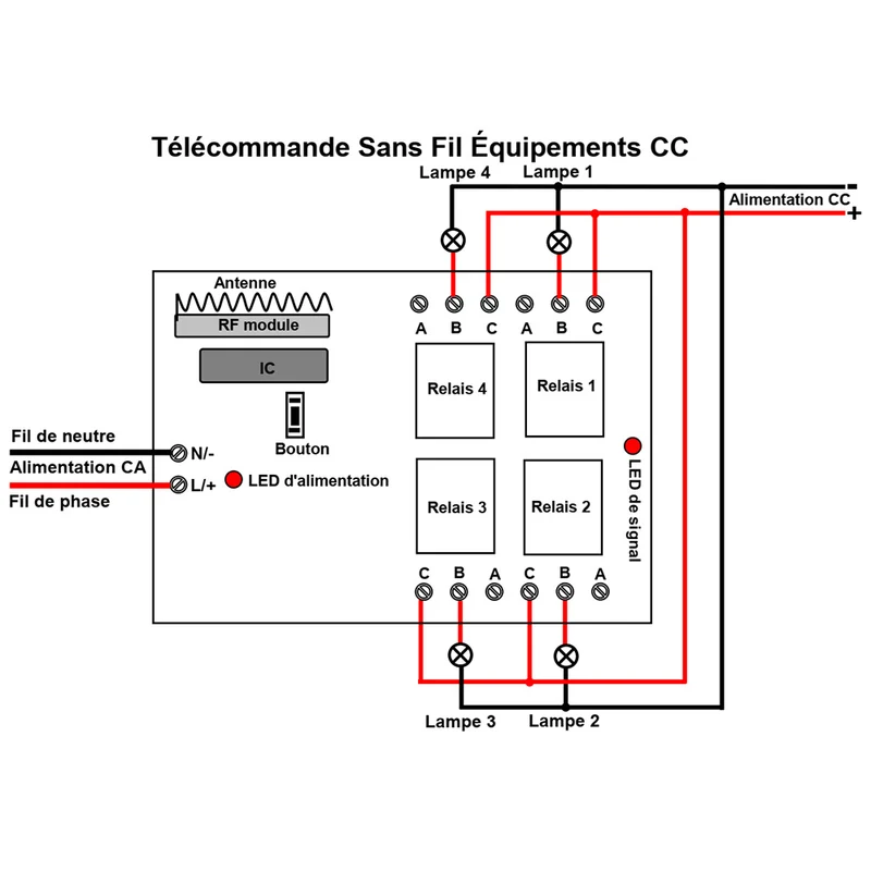 Longue Distance 2 Km 4 Voies 220V 10A Kit Interrupteur Télécommande Sans Fil (Modèle: 0020402)