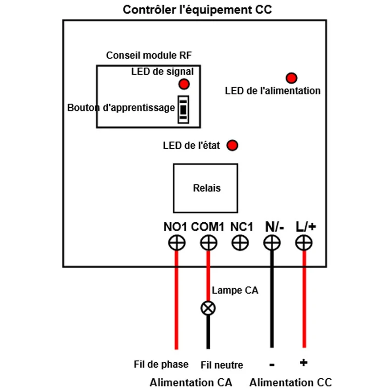 CC Kit Interrupteur Télécommande Sans Fil Sortie Relais 1 Voie 10A (Modèle: 0020198)