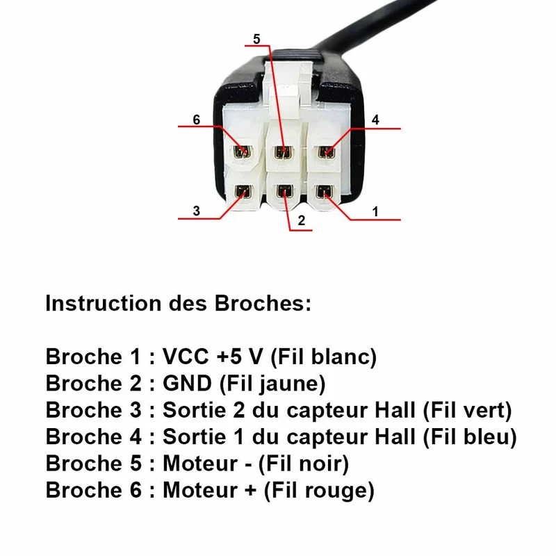 Câble alimentation extension 3 m pour vérins électriques avec capteur à effet Hall