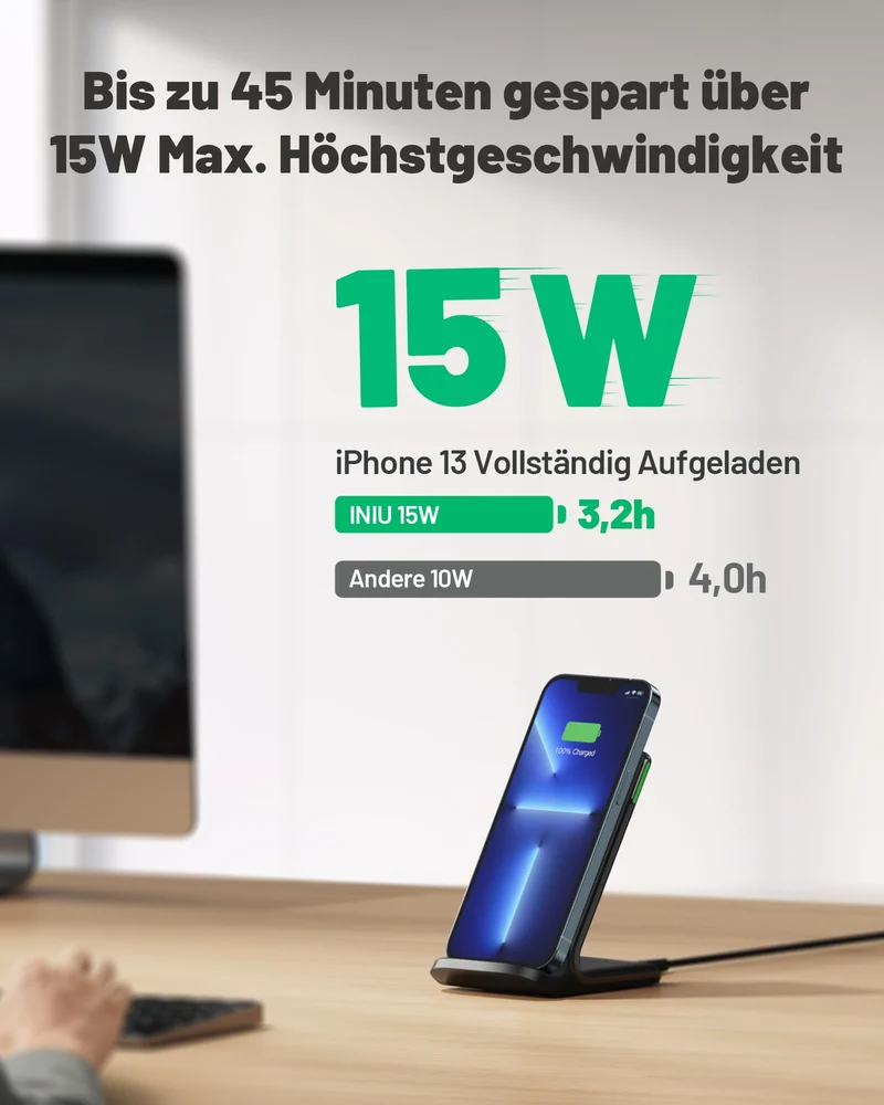 INIU Chargeur sans Fil, [2 Pack] 15W Qi Certifié Chargeur Induction Double Bobine lumière adaptative Facile à Dormir Wireless Charger Stand pour iPhone 15 14 13 12 11 Pro Max Samsung Google etc
