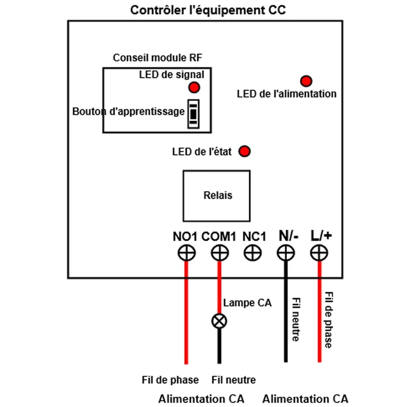 230V Interrupteur Sans Fil Récepteur RF 1 Canal 10A Relais Sortie (Modèle: 0020466)