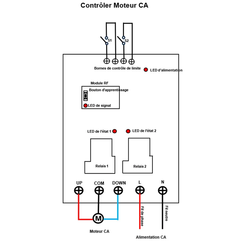 1 Voie 30A Kit Interrupteur Télécommande Sans Fil Pour Moteur 220V (Modèle: 0020131)