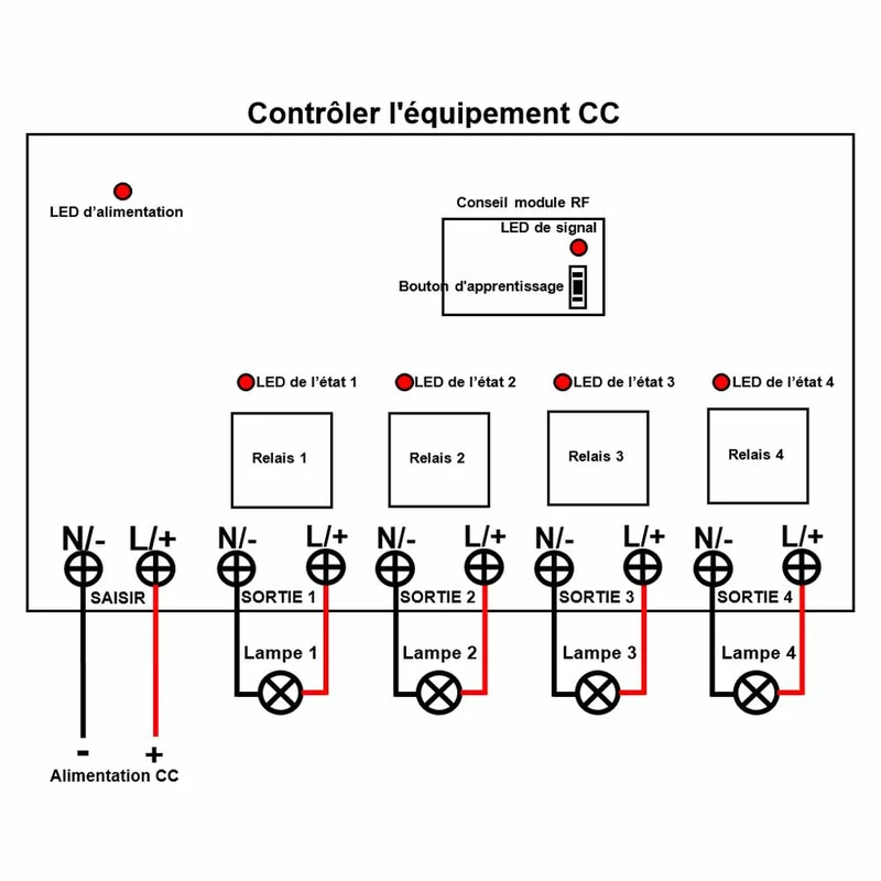 2 Km Kit Interrupteur Télécommande Sans Fil 4 Canaux CC 8~80V (Modèle: 0020218)