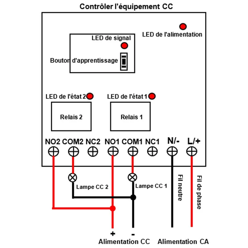 230V kit interrupteur relais sans fil 2 voie 10A avec télécommande 1km (Modèle: 0020471)
