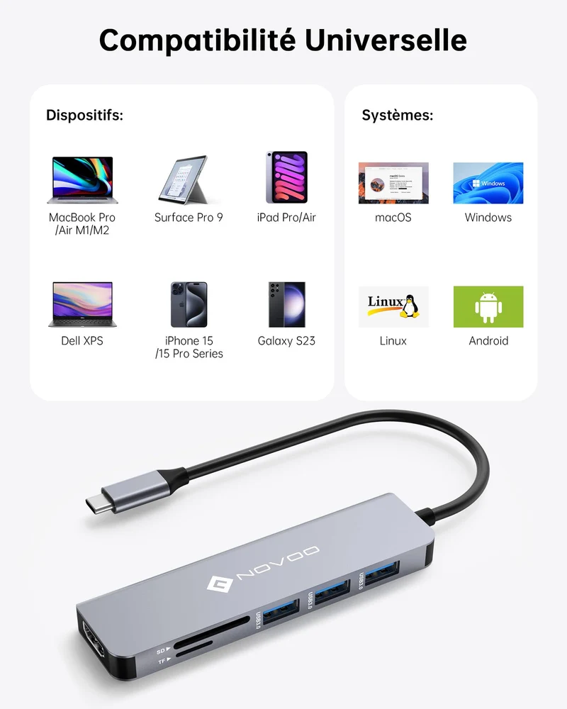 NOVOO Hub Adaptateur USB C vers HDMI 4K, 3 x USB 3.0, Lecteur de Carte SD & Micro SD, Hub USB-C Dock Compatible avec Macbook Air Macbook Pro ChromeBook Pixel Matebook XPS Appareils Type-C