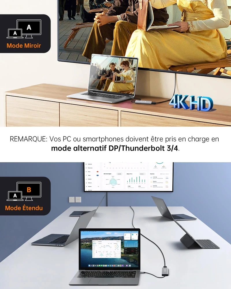 NOVOO Hub Adaptateur USB C vers HDMI 4K, 3 x USB 3.0, Lecteur de Carte SD & Micro SD, Hub USB-C Dock Compatible avec Macbook Air Macbook Pro ChromeBook Pixel Matebook XPS Appareils Type-C