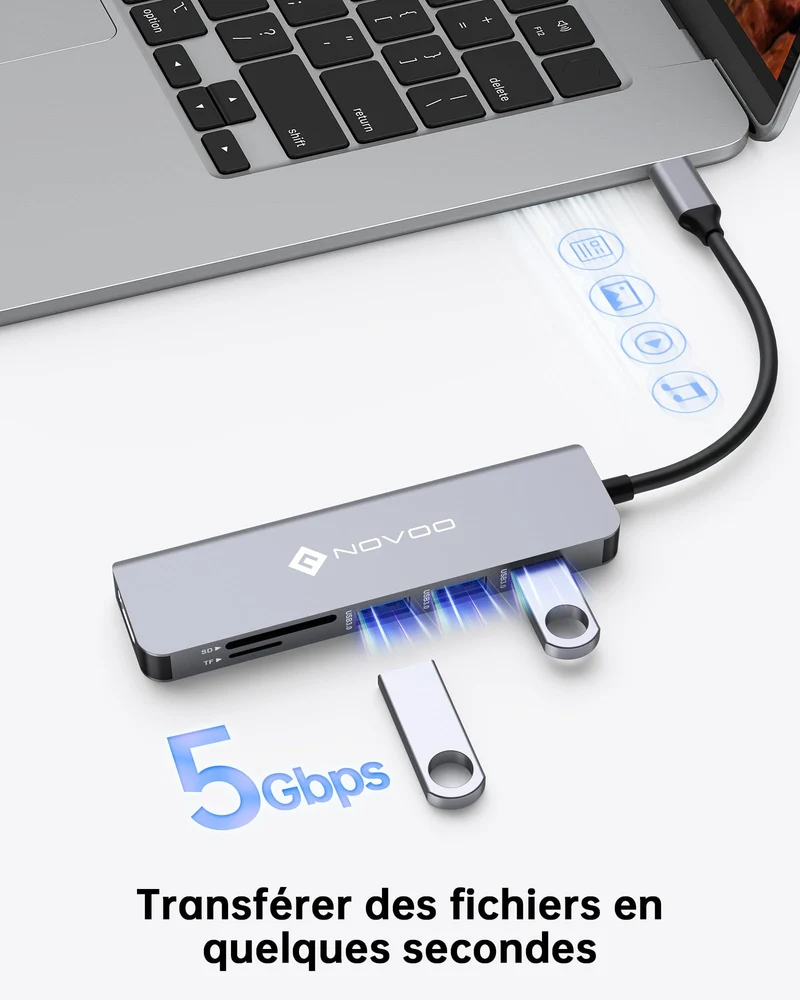 NOVOO Hub Adaptateur USB C vers HDMI 4K, 3 x USB 3.0, Lecteur de Carte SD & Micro SD, Hub USB-C Dock Compatible avec Macbook Air Macbook Pro ChromeBook Pixel Matebook XPS Appareils Type-C