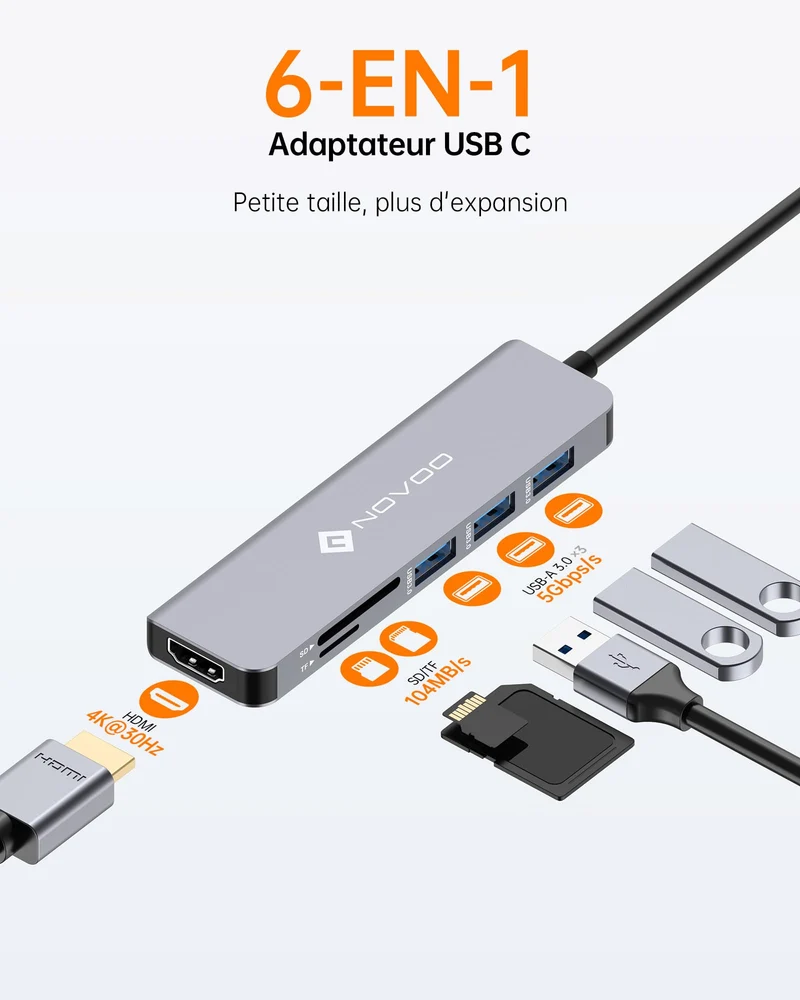 NOVOO Hub Adaptateur USB C vers HDMI 4K, 3 x USB 3.0, Lecteur de Carte SD & Micro SD, Hub USB-C Dock Compatible avec Macbook Air Macbook Pro ChromeBook Pixel Matebook XPS Appareils Type-C