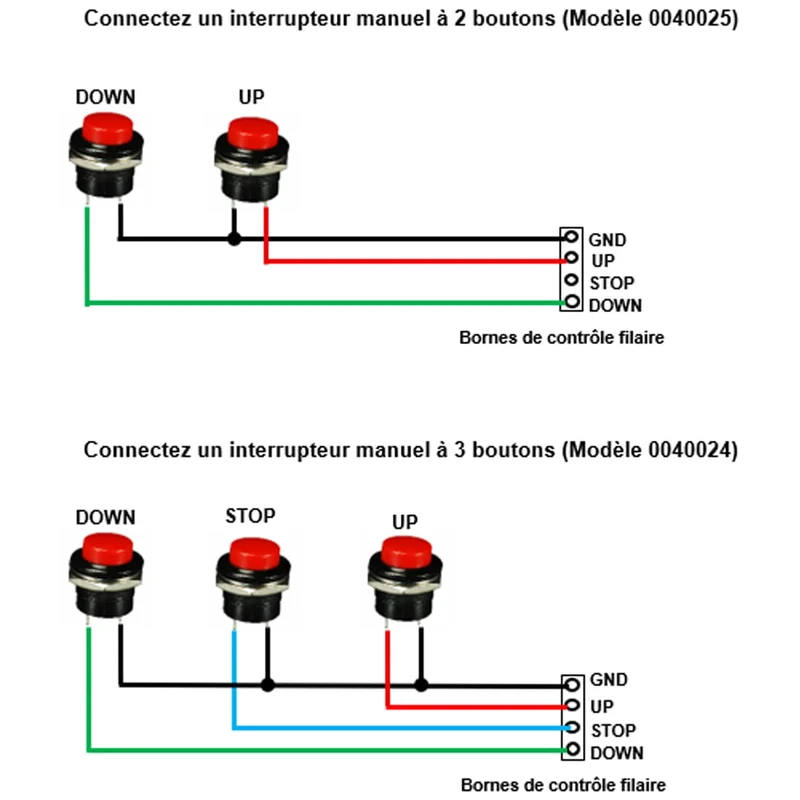 Kit Interrupteur Télécommande Sans Fil Pour Moteur Électrique Triphasé 400V (Modèle: 0020080)