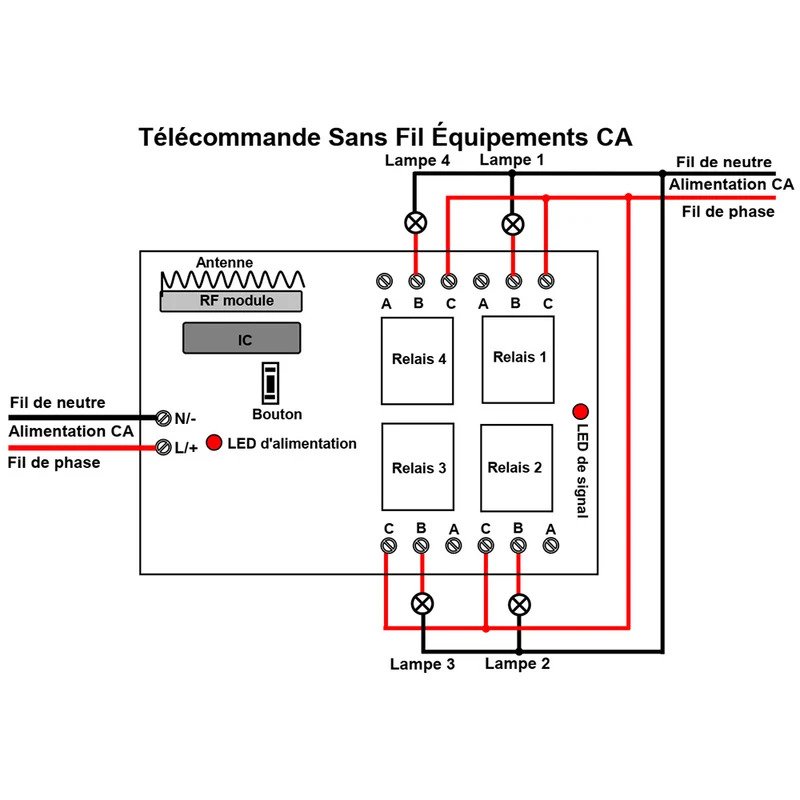 Kit Télécommande Sans Fil CA 220V avec 3 Interrupteurs et 1 Émetteur Radio (Modèle: 0020405)