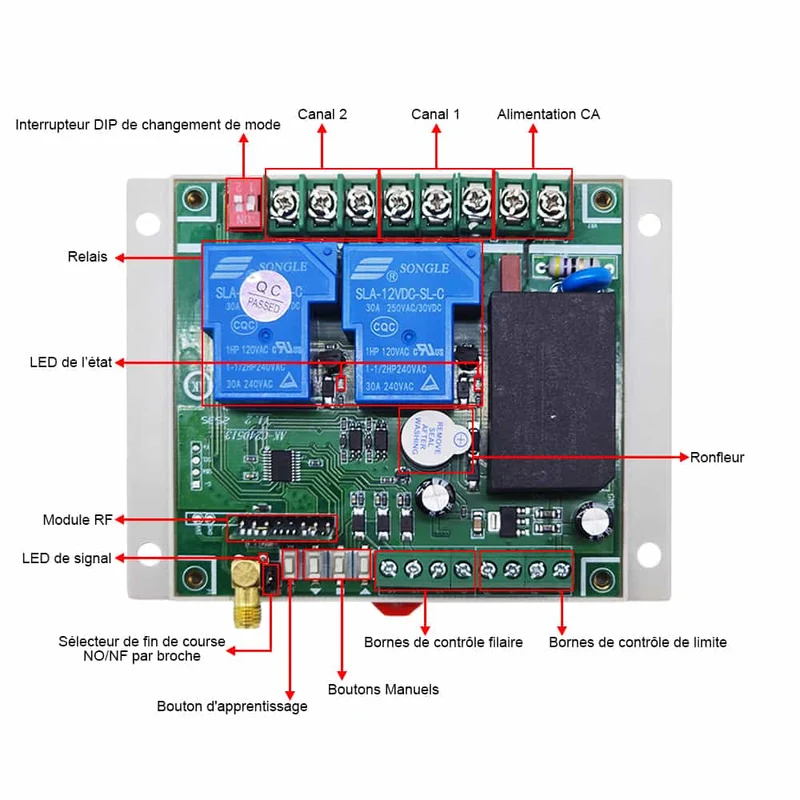 2 Canaux Kit Interrupteur Télécommande Sans Fil 230V 400V 30A (Modèle: 0020072)