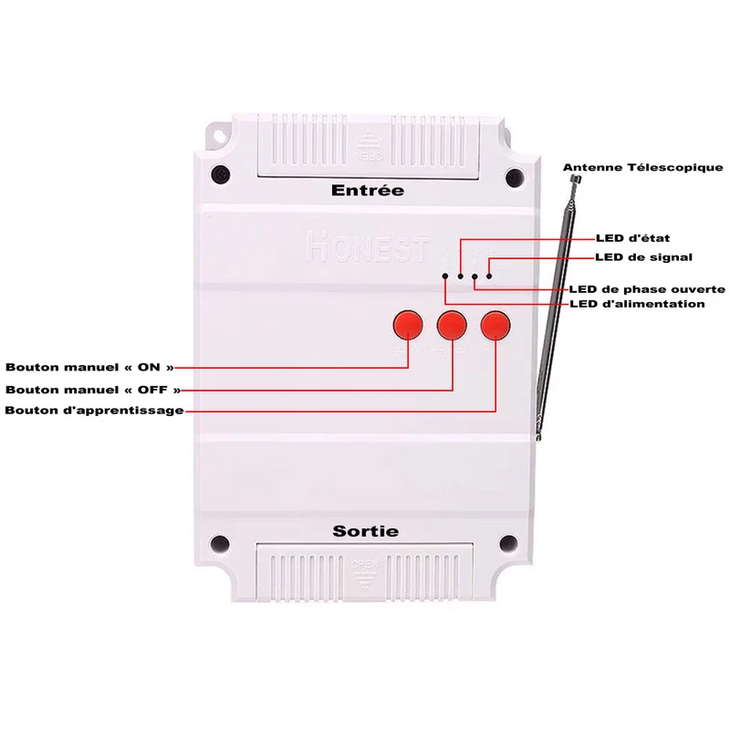 Triphasée 380V Kit Interrupteur Télécommande Sans Fil 4KW 8KW (Modèle: 0020706)