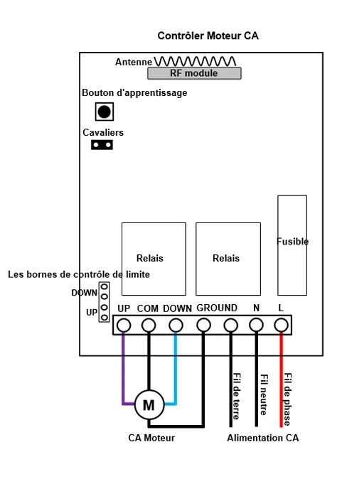 1 Canal Kit Interrupteur Télécommande Sans Fil Pour Moteur Électrique 220V (Modèle: 0020318)