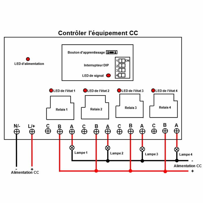 4 voies 10~80V 30A interrupteur relais sans fil avec télécommande 5km (Modèle: 0020110)