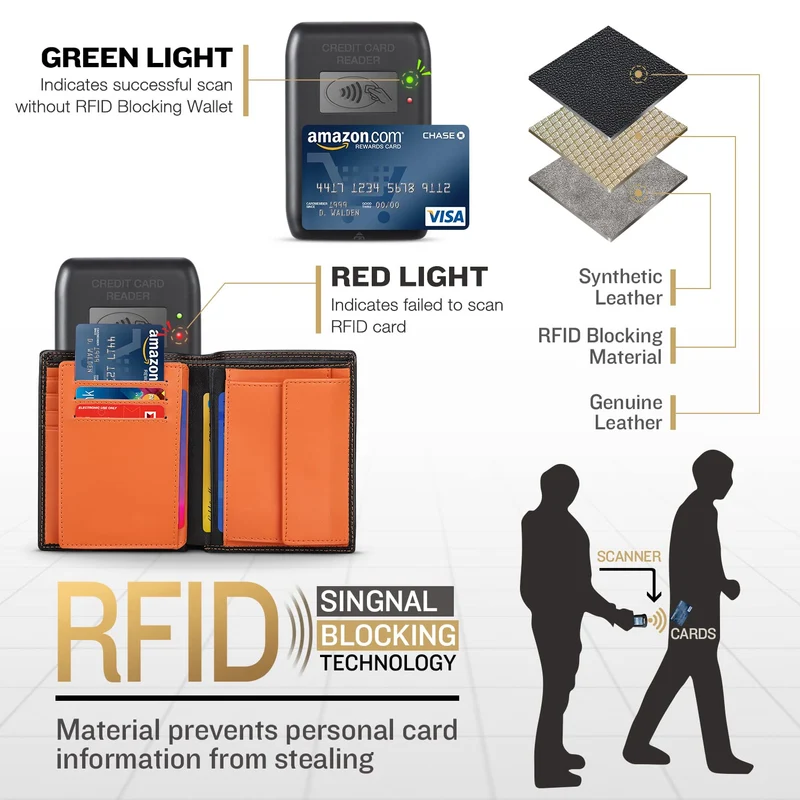 TEEHON Portefeuille Homme en Cuir Véritable Porte-Monnaie avec Blocage RFID/NFC 13 Porte Carte Crédit, 2 Compartiment à Billets, Grande Poche à Monnaie, Classique Porte Feuille Noir Orange