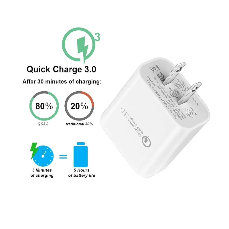 Chargeur mural pour terminal de point de vente Adyen avec câble USB-C | Agoz