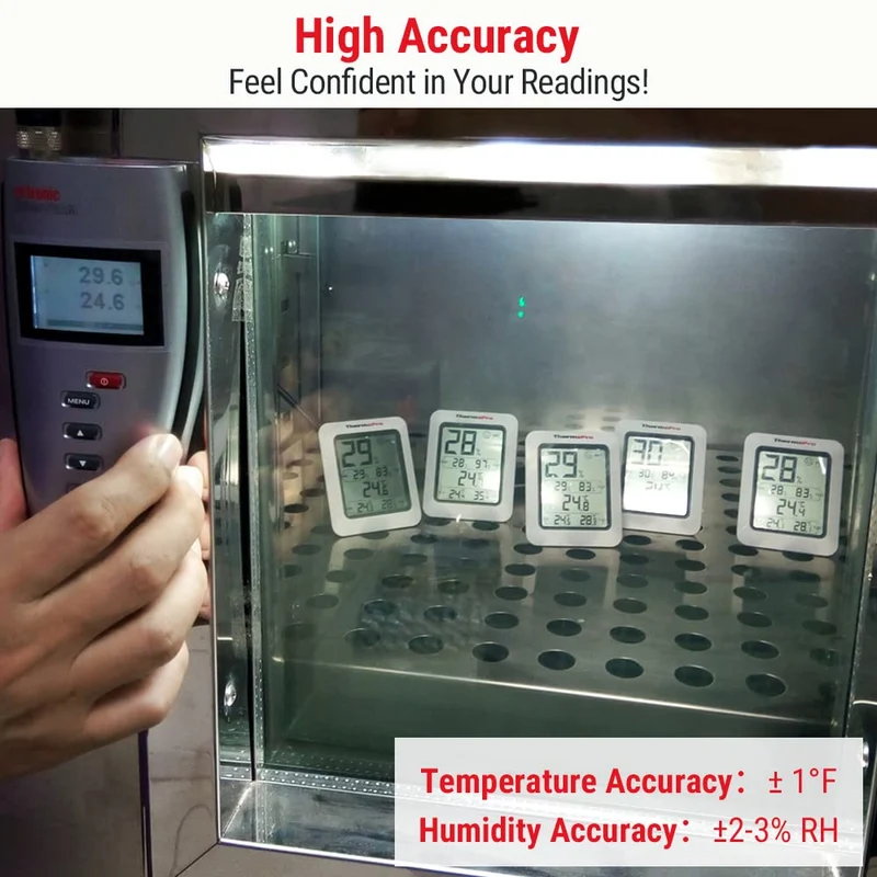 ThermoPro TP50 Hygromètre Numérique Intérieur Thermomètre D'ambiance et Indicateur & Moniteur D'humidité et de Température