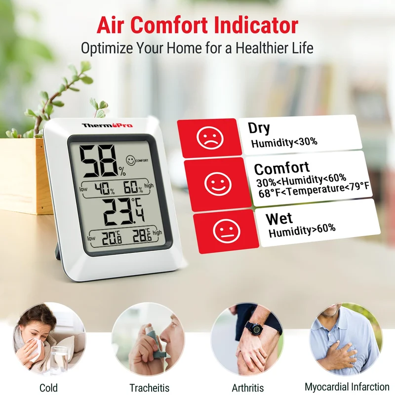 ThermoPro TP50 Hygromètre Numérique Intérieur Thermomètre D'ambiance et Indicateur & Moniteur D'humidité et de Température