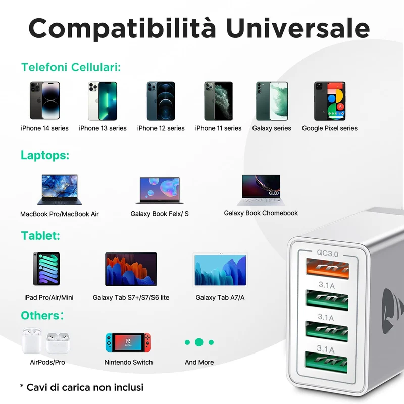 Chargeur USB, 40W Prise USB Multiple 4 Ports Bloc Chargeur Rapide Samsung QC3.0 Chargeur Secteur USB Adaptateur pour iPhone 16 15 14 13 12 8 XR Samsung S24 Ultra S23 S22 S21 iPad Xiaomi Huawei Google