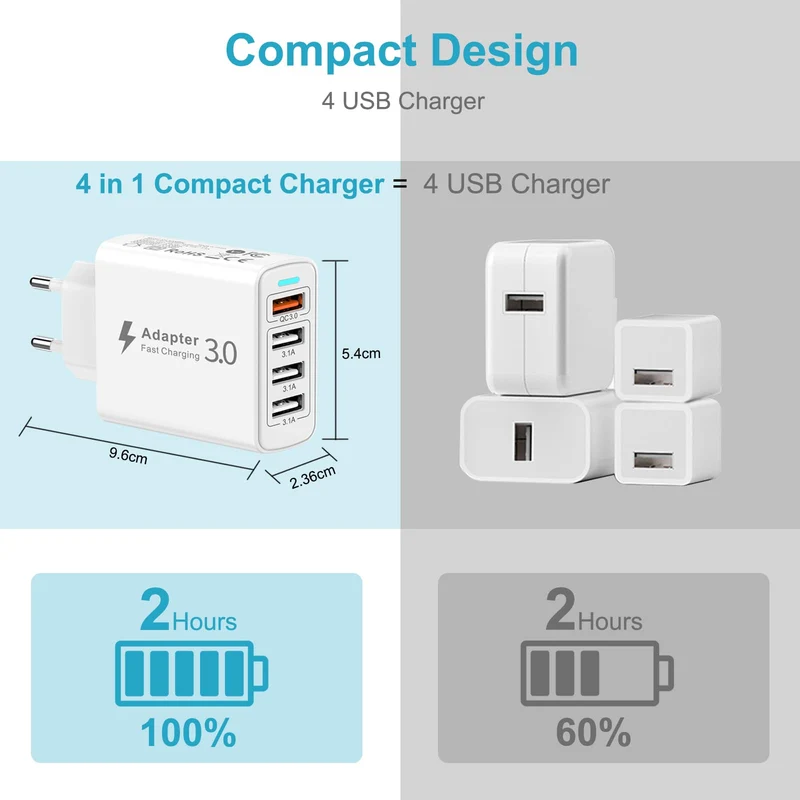 Chargeur USB Multiple 4 Port, Prise USB Multiple 33W QC3.0 Chargeur Rapide USB, Prise Multiple USB Adaptateur Secteur USB Multi Chargeur Telephone pour iPhone 14/13/12/11/XS/8/7,Samsung S23/S22,Xiaomi