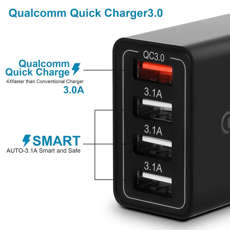 Chargeur USB Adaptateur de Charge USB 4 Ports avec 33W Smart QC 3.0 Chargeur Rapide Multi USB Prise d'alimentation pour Samsung Galaxy A03 A13 A53 S21 S20 S10 S9 S8 S7 iPhone 12 13 14 Pro X 8 7 6S