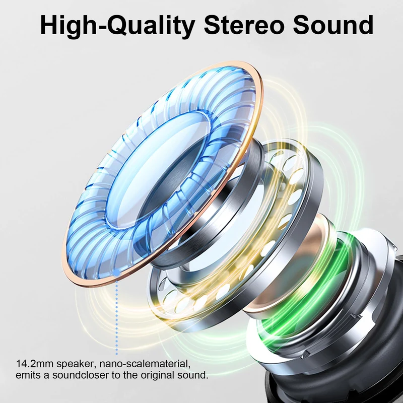 Ecouteurs Bluetooth sans Fil, Écouteurs Bluetooth 5.4 avec Hi-FI Son Stéréo, 36H Écouteurs sans Fil avec 4 ENC Mic, Casque Bluetooth avec Écran LED, IPX7 Étanche Oreillette Bluetooth pour iOS/Android