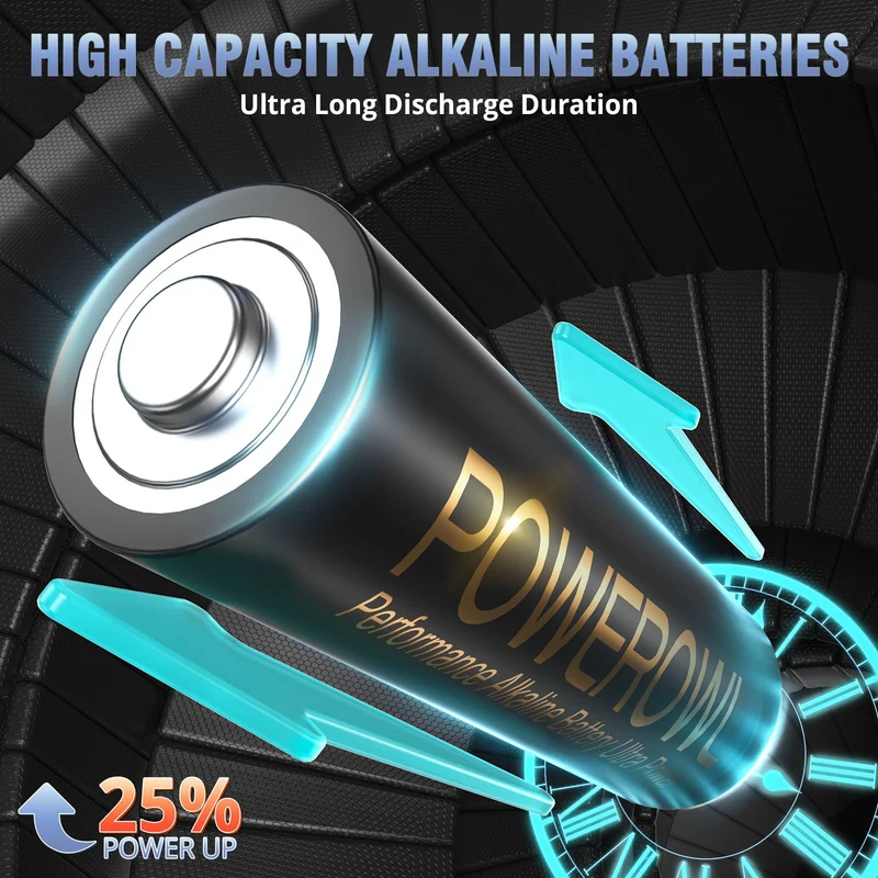 POWEROWL Piles alcalines AA Haute capacité, Pack de 24, 1,5 V, Batteries AA durables, durée de Conservation de 10 Ans (Non Rechargeables)