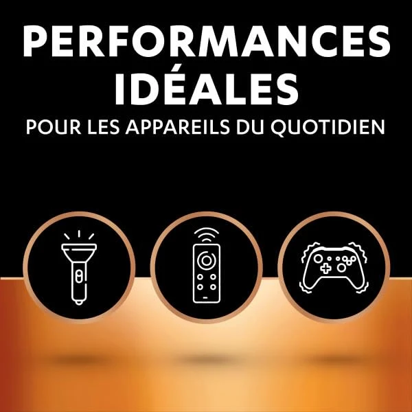 Duracell Plus Piles AAA (lot de 12) - Alcalines 1,5V - Jusqu’à 100% plus longtemps - Idéales pour les appareils du quotidien - Emballage 0% plastique - Conservation 10 ans - LR03 MN2400