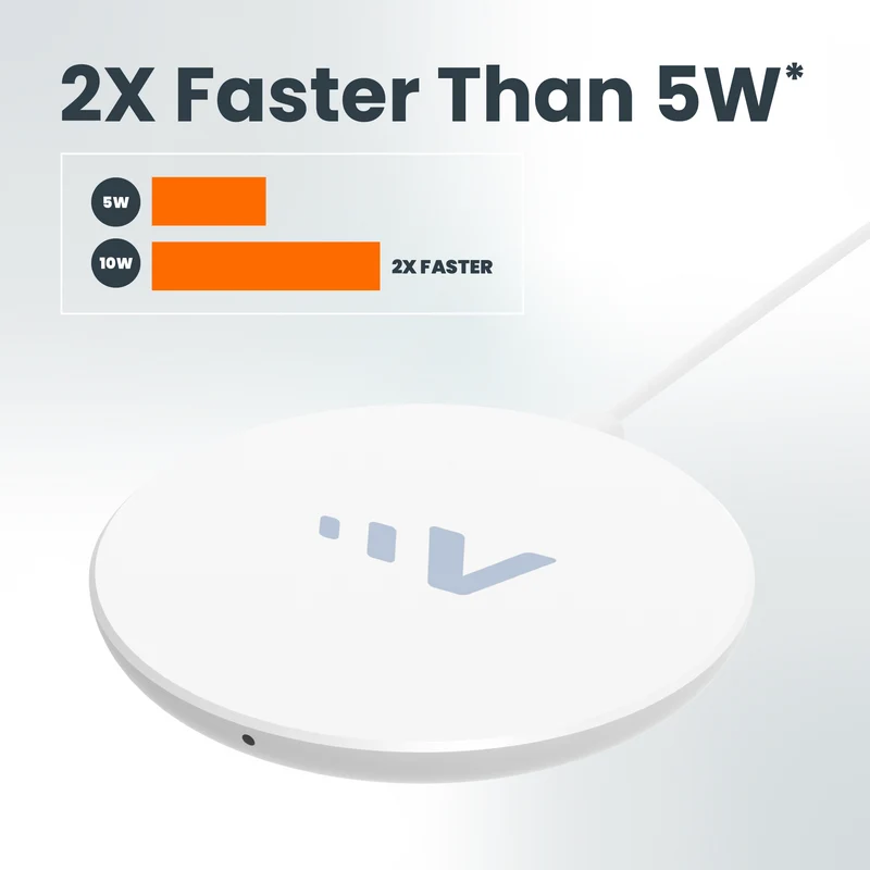 10 ULTRAFAST Wireless Charging Pad