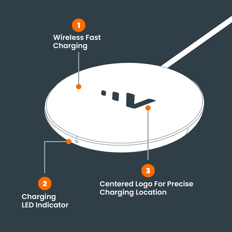 10 ULTRAFAST Wireless Charging Pad