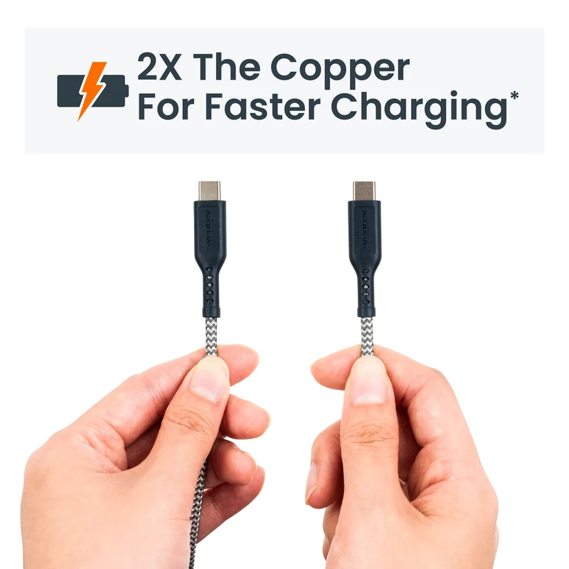 Braided USB-C to USB-C High Speed 6 Foot Cable