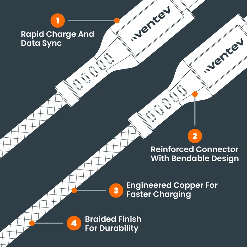 Braided USB-C to USB-C High Speed 6 Foot Cable