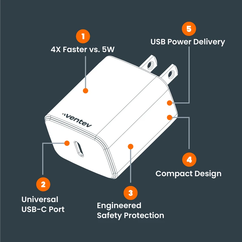 20W ULTRAFAST USB-C Universal Wall Charger with USB-C to Apple Lightning Cable