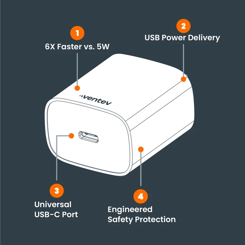 30W ULTRAFAST USB-C Universal Wall Charger