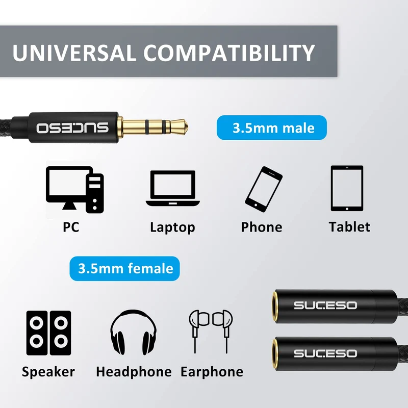 SUCESO Splitter Audio Jack Double Jack 3.5mm Mâle vers 2 Femelle Câble Audio Splitter Stéréo Compatible pour Casques Audio, Enceintes, Smartphones,Tablettes,Lecteurs,PS4,MP3,Phone, Samsung- 35cm(Noir)