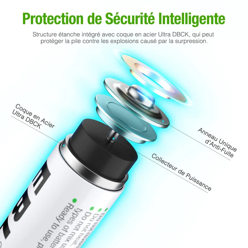 EBL 16PCS Piles AA Rechargeables 2800mAh 1,2V Ni-MH, AA/HR6 Piles Rechargeables Haute Performance et Longue Durée avec Boîte de Stockage