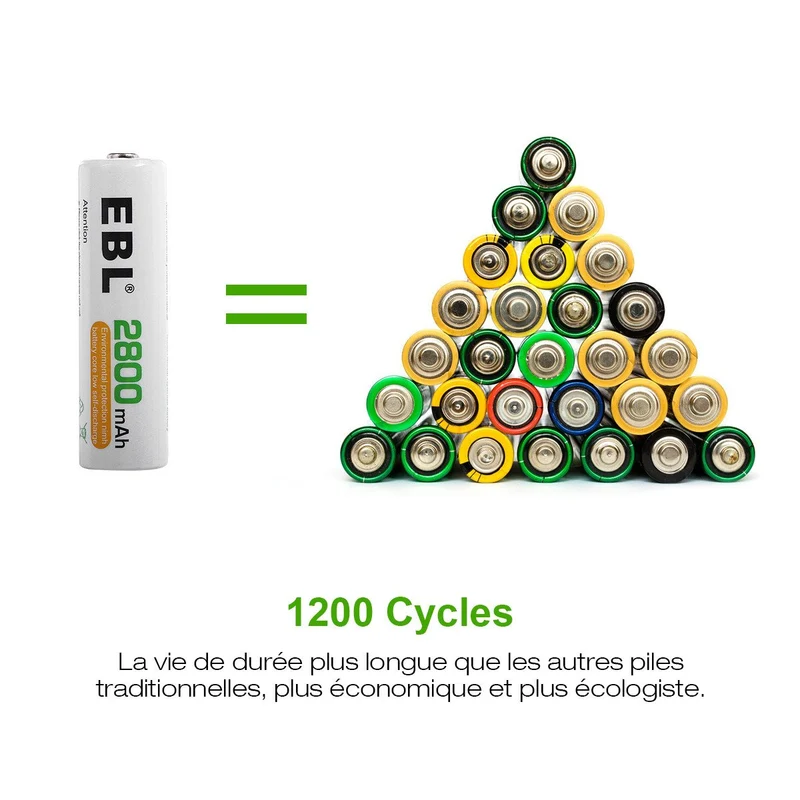 EBL 16PCS Piles AA Rechargeables 2800mAh 1,2V Ni-MH, AA/HR6 Piles Rechargeables Haute Performance et Longue Durée avec Boîte de Stockage