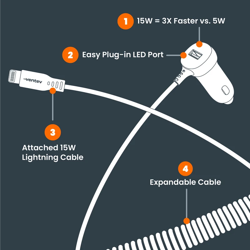 27W ULTRAFAST Dual Car Charger with Apple Lightning Travel Cable