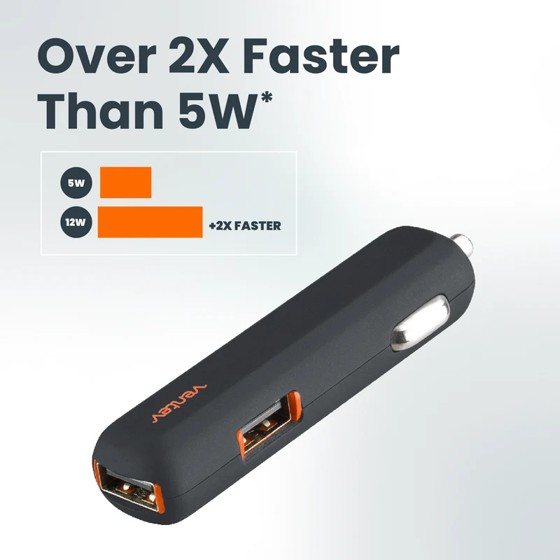 24W ULTRAFAST USB-A Dual Mini Car Charger and USB-A to Micro-USB Cable